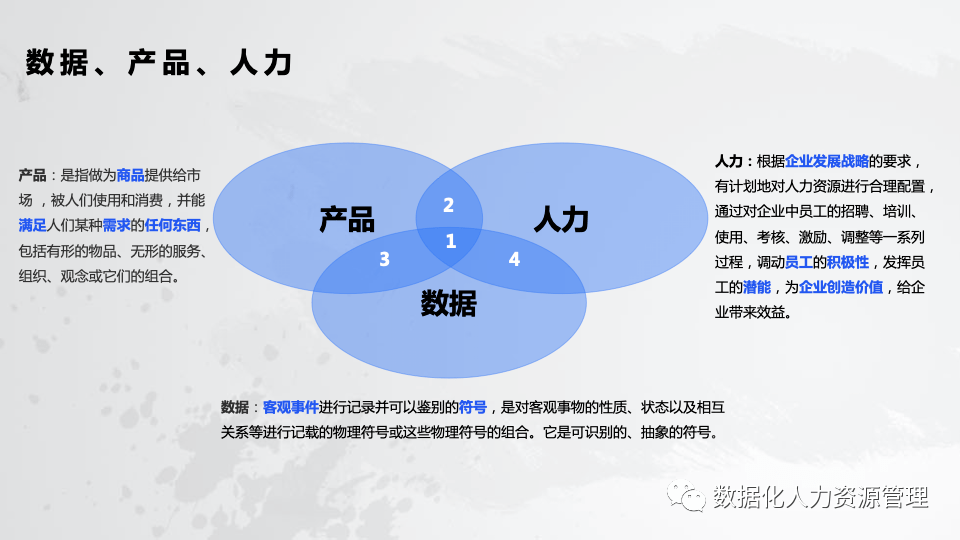 数据产品在人力资源管理中的实践与思考（一） 人力资源服务
